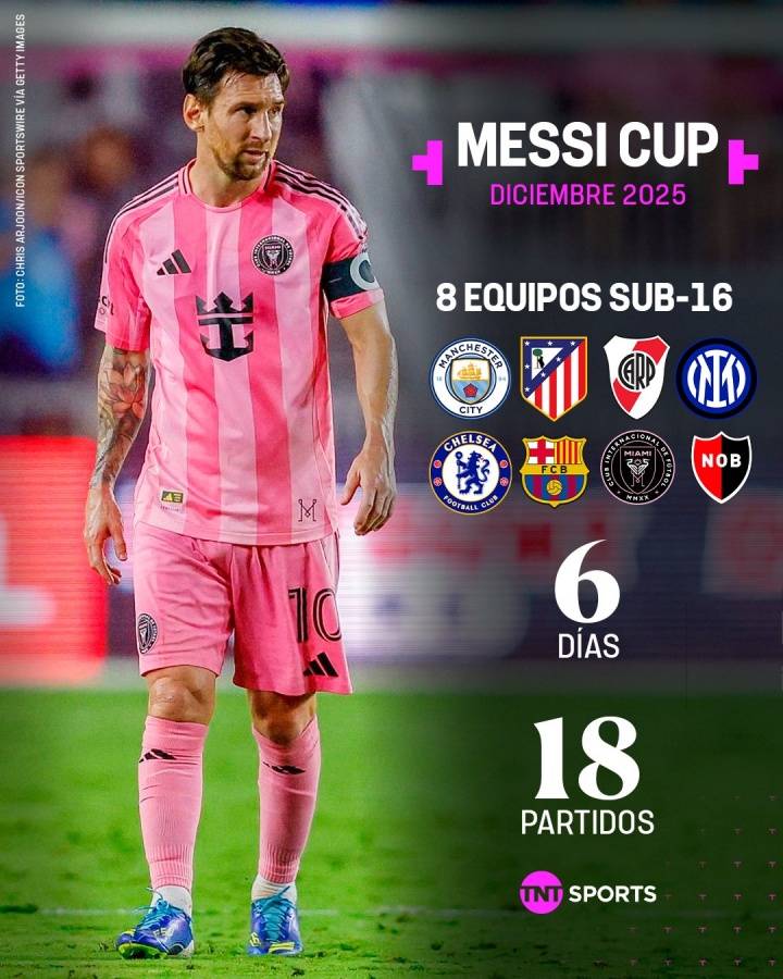 梅西杯来了!梅西奖还会远吗?金球奖未来冠名“梅西”?